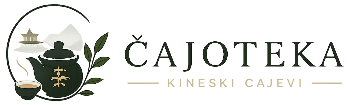 Čajoteka